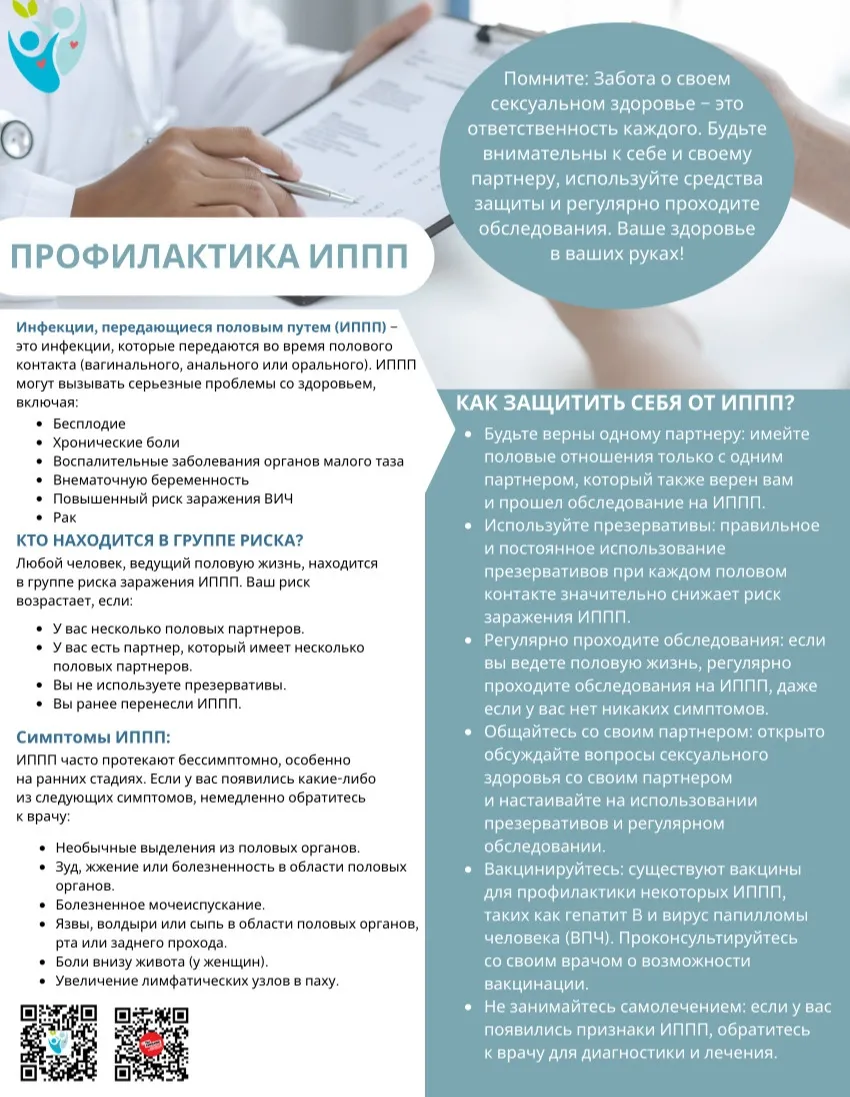 Неделя профилактики заболеваний/инфекций, передающихся половым путем